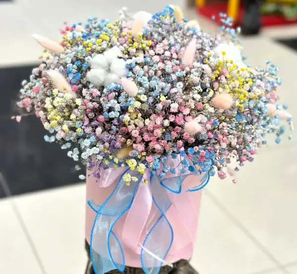 Радужные облака